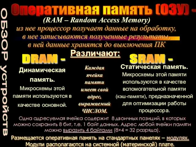 Оперативная память (ОЗУ) - из нее процессор получает данные на обработку, в