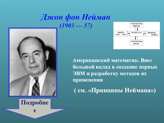 Джон фон Нейман (1903 — 57) Американский математик. Внес большой вклад в