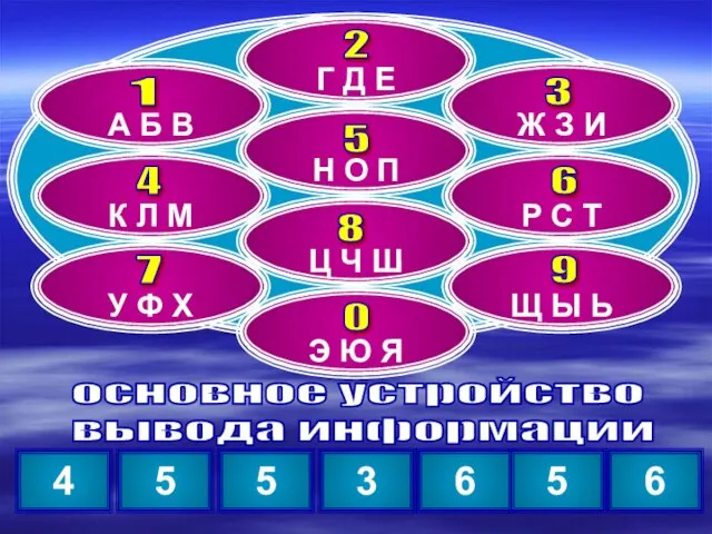 основное устройство вывода информации 1 0 9 8 7 6 5 3