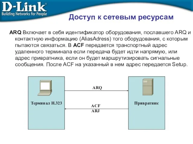 Терминал Н.323 Привратник ARQ Включает в себя идентификатор оборудования, пославшего ARQ и