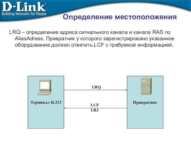 Терминал Н.323 Привратник LRQ – определение адреса сигнального канала и канала RAS
