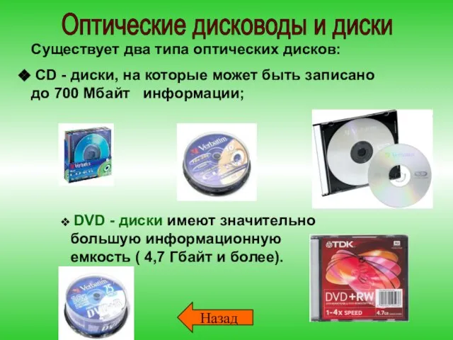 Оптические дисководы и диски Существует два типа оптических дисков: CD - диски,