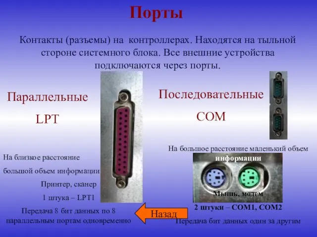 На большое расстояние маленький объем информации Мышь, модем 2 штуки – COM1,