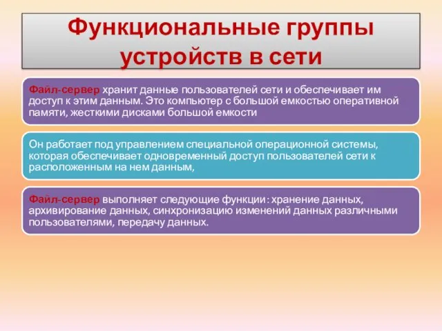 Файл-сервер хранит данные пользователей сети и обеспечивает им доступ к этим данным.