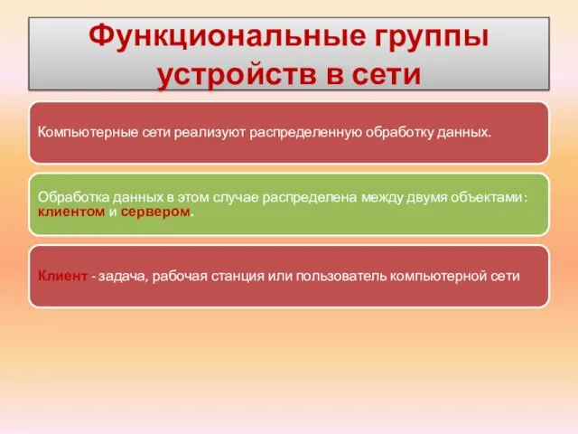 Компьютерные сети реализуют распределенную обработку данных. Обработка данных в этом случае распределена