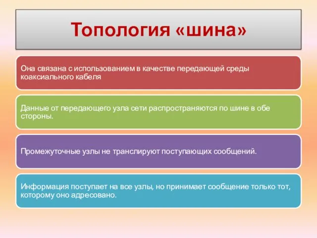 Топология «шина» Она связана с использованием в качестве передающей среды коаксиального кабеля