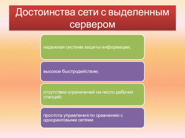 Достоинства сети с выделенным сервером надежная система защиты информации; высокое быстродействие; отсутствие