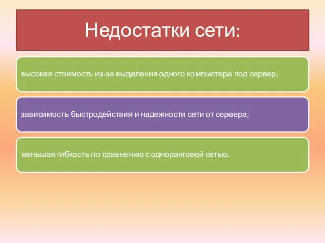 Недостатки сети: высокая стоимость из-за выделения одного компьютера под сервер; зависимость быстродействия