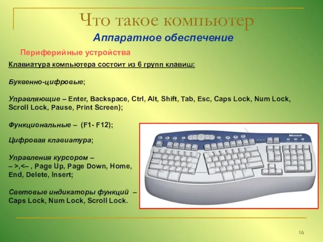 Что такое компьютер Аппаратное обеспечение Периферийные устройства Клавиатура компьютера состоит из 6