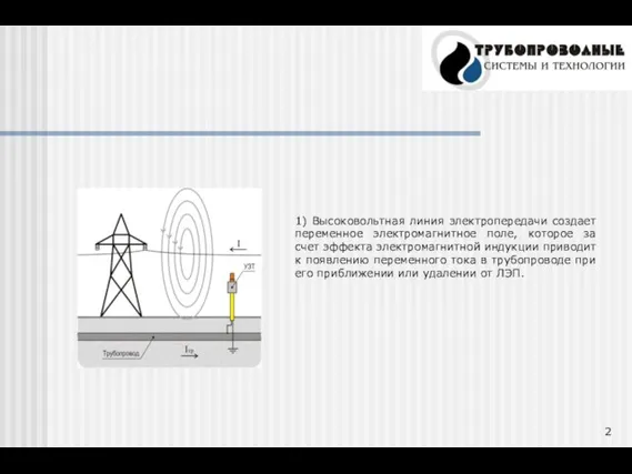 1) Высоковольтная линия электропередачи создает переменное электромагнитное поле, которое за счет эффекта