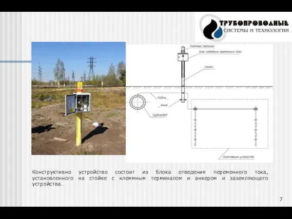 Конструктивно устройство состоит из блока отведения переменного тока, установленного на стойке с