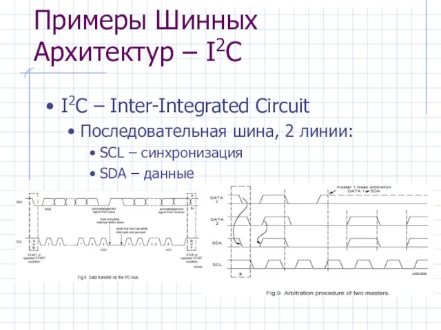 Примеры Шинных Архитектур – I2C I2C – Inter-Integrated Circuit Последовательная шина, 2