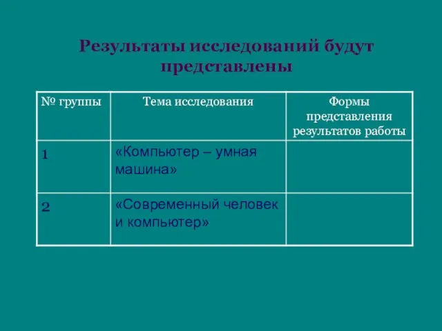 Результаты исследований будут представлены