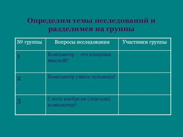 Определим темы исследований и разделимся на группы