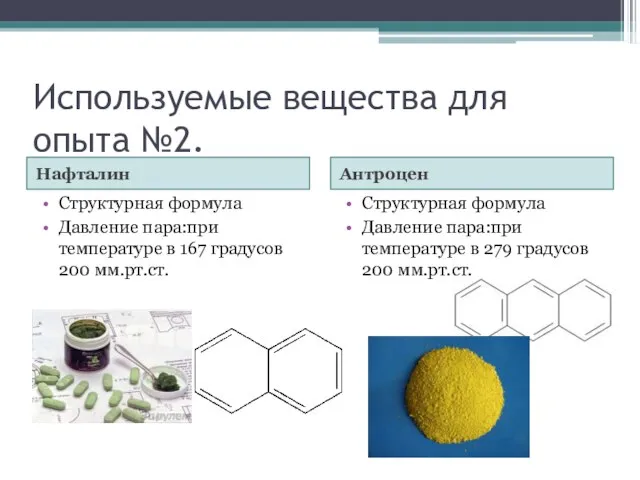 Используемые вещества для опыта №2. Нафталин Антроцен Структурная формула Давление пара:при температуре