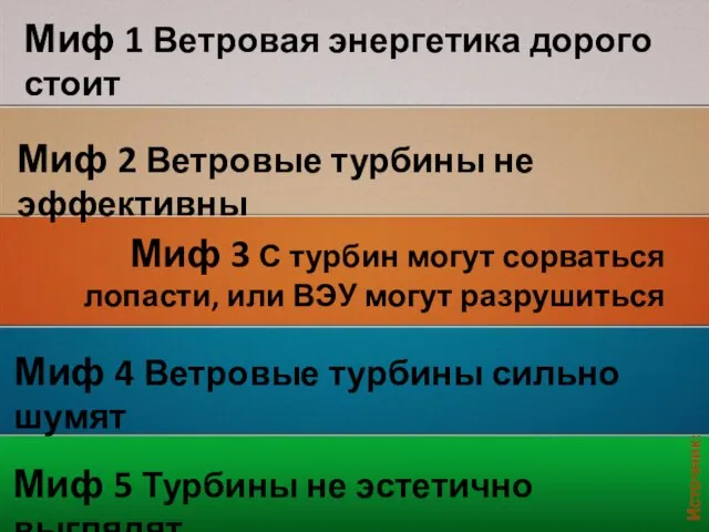 Миф 4 Ветровые турбины сильно шумят Миф 3 С турбин могут сорваться