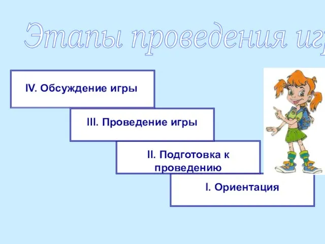 Этапы проведения игры