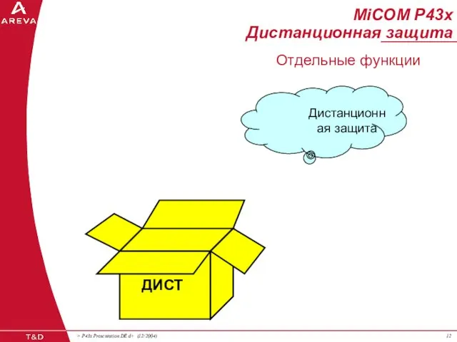 ДИСТ Дистанционная защита MiCOM P43x Дистанционная защита Отдельные функции