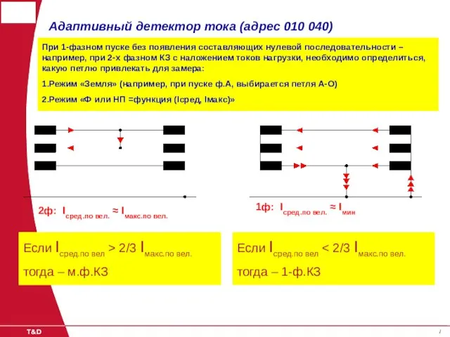 1 1 Адаптивный детектор тока (адрес 010 040) 2ф: Iсред.по вел. ≈