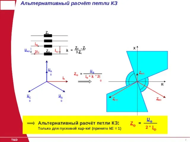 1 1 Альтернативный расчёт петли КЗ U А0 U B0 U C0