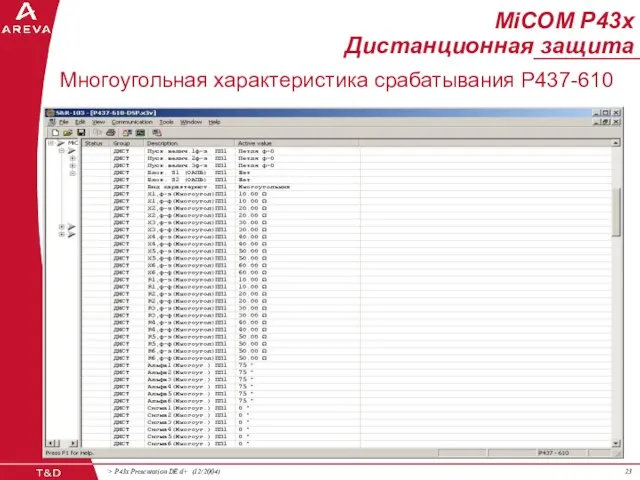 MiCOM P43x Дистанционная защита Многоугольная характеристика срабатывания Р437-610