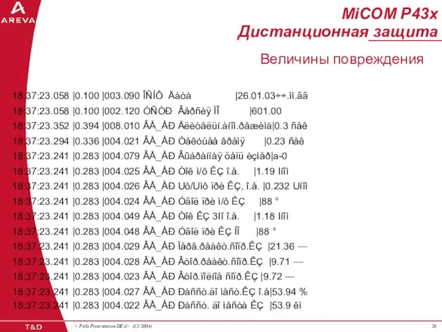 MiCOM P43x Дистанционная защита Величины повреждения