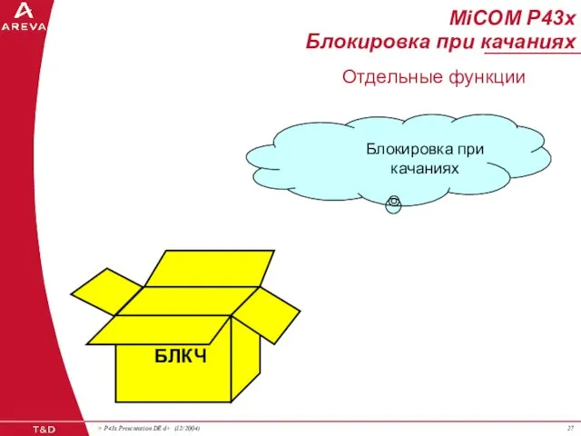 БЛКЧ Блокировка при качаниях MiCOM P43x Блокировка при качаниях Отдельные функции