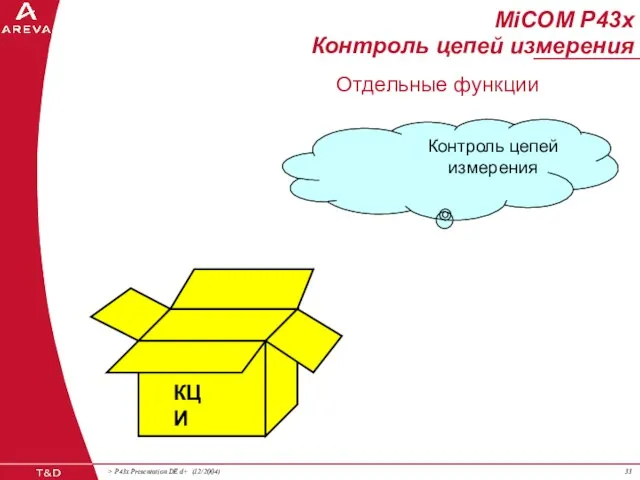 КЦИ Контроль цепей измерения MiCOM P43x Контроль цепей измерения Отдельные функции