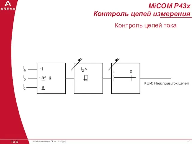 å I 2 > ·1 · a · a 2 КЦИ: Неисправ.ток.цепей