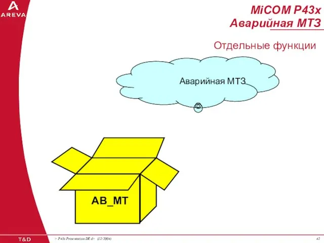 АВ_МТ Аварийная МТЗ MiCOM P43x Аварийная МТЗ Отдельные функции