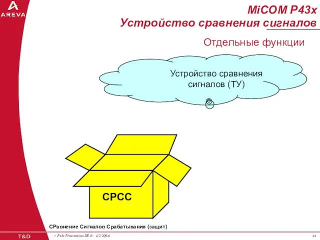 СРСС Устройство сравнения сигналов (ТУ) MiCOM P43x Устройство сравнения сигналов Отдельные функции СРавнение Сигналов Срабатывания (защит)