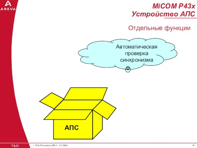 АПС Автоматическая проверка синхронизма MiCOM P43x Устройство АПС Отдельные функции