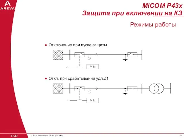 Отключение при пуске защиты Откл. при срабатывании удл.Z1 MiCOM P43x Защита при