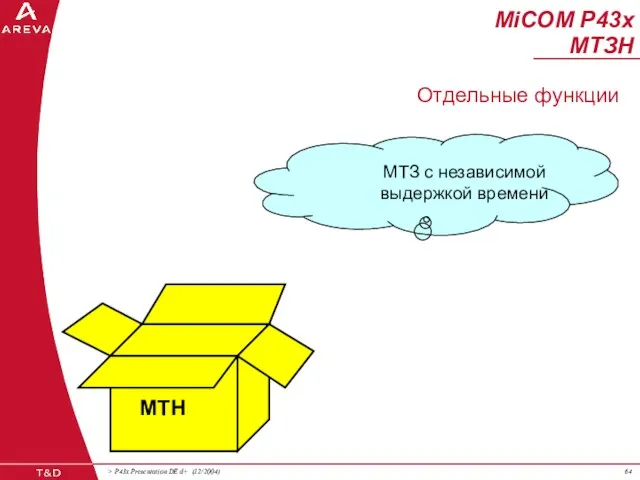 МТН МТЗ с независимой выдержкой времени MiCOM P43x МТЗН Отдельные функции