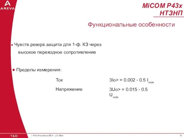 Чувств.резерв.защита для 1-ф. КЗ через высокое переходное сопротивление Пределы измерения: Ток Напряжение