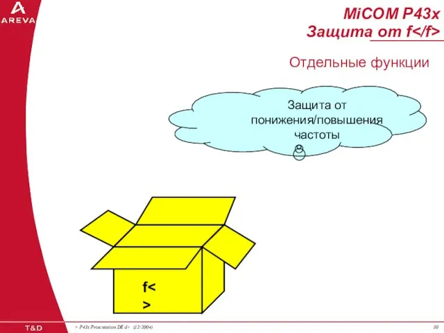 f Защита от понижения/повышения частоты MiCOM P43x Защита от f Отдельные функции