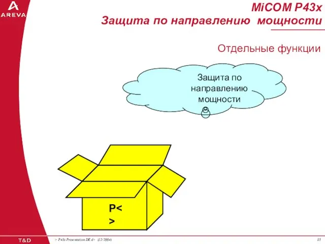 Р Защита по направлению мощности MiCOM P43x Защита по направлению мощности Отдельные функции