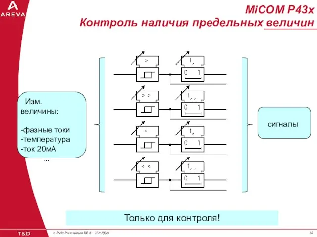 MiCOM P43x Контроль наличия предельных величин Только для контроля! Изм.величины: -фазные токи