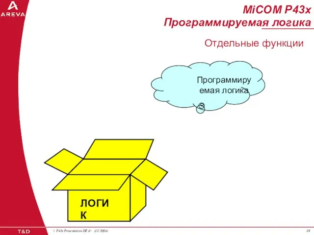 ЛОГИК Программируемая логика MiCOM P43x Программируемая логика Отдельные функции