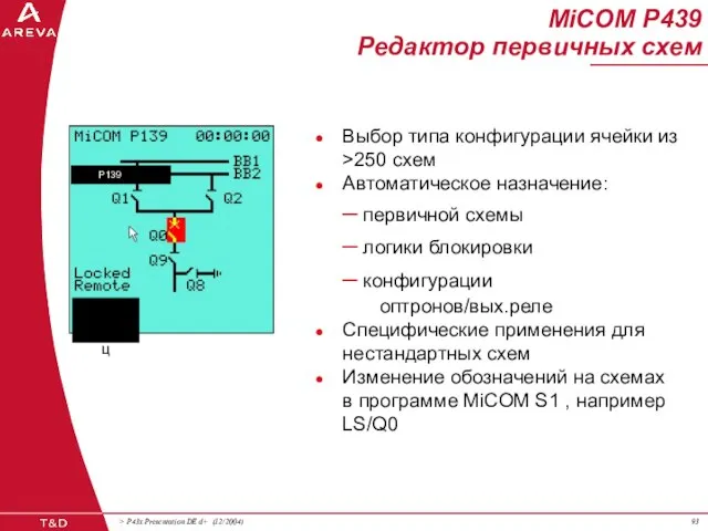 MiCOM P439 Редактор первичных схем Выбор типа конфигурации ячейки из >250 схем