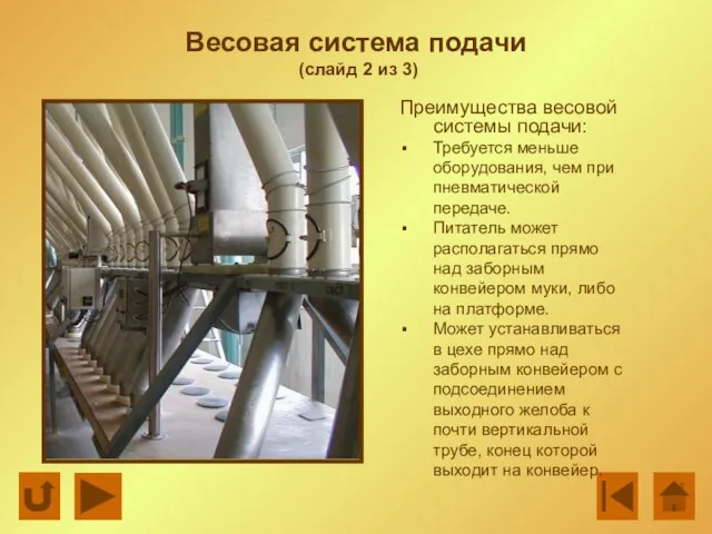 Весовая система подачи (слайд 2 из 3) Преимущества весовой системы подачи: Требуется