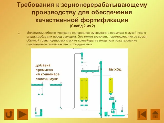 Требования к зерноперерабатывающему производству для обеспечения качественной фортификации (Слайд 2 из 2)