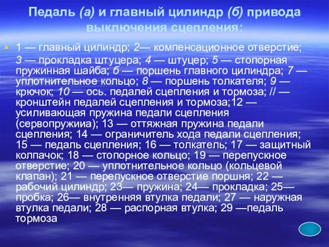 1 — главный цилиндр; 2— компенсационное отверстие; 3 — прокладка штуцера; 4