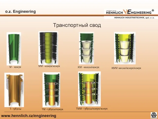 o.z. Engineering www.hennlich.cz/engineering Транспортный свод M - кожух TMM- тубусы/кожух/кожух