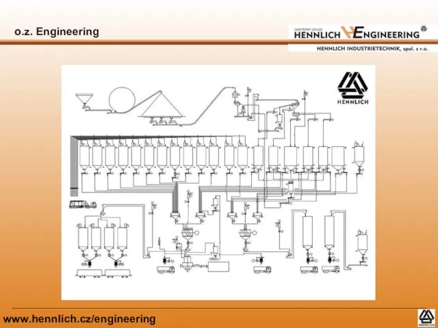 o.z. Engineering www.hennlich.cz/engineering