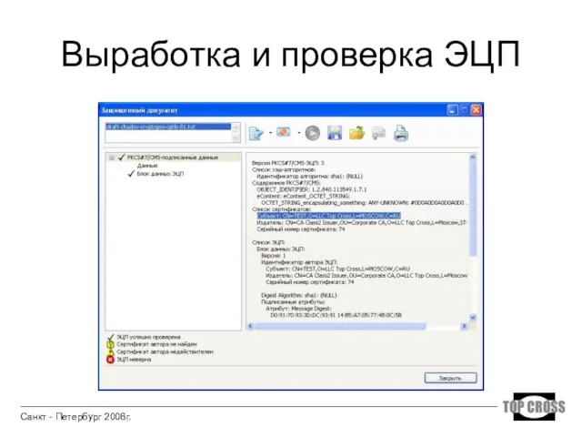 Выработка и проверка ЭЦП Санкт - Петербург 2006г.