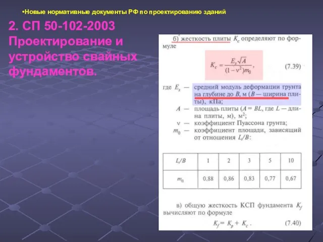 Новые нормативные документы РФ по проектированию зданий 2. СП 50-102-2003 Проектирование и устройство свайных фундаментов.