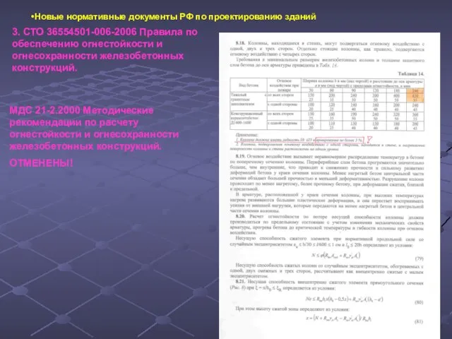 Новые нормативные документы РФ по проектированию зданий 3. СТО 36554501-006-2006 Правила по