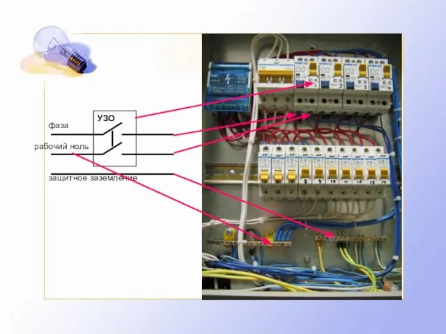 УЗО фаза рабочий ноль защитное заземление