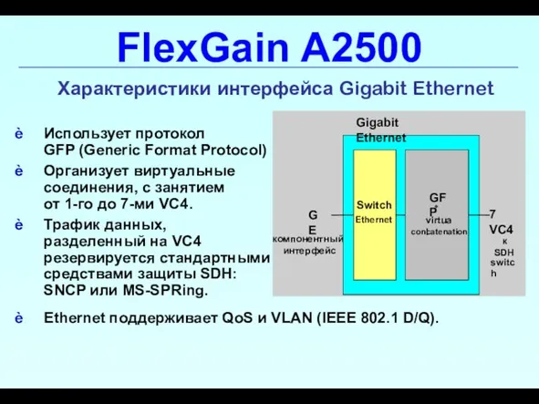 Использует протокол GFP (Generic Format Protocol) Организует виртуальные соединения, с занятием от